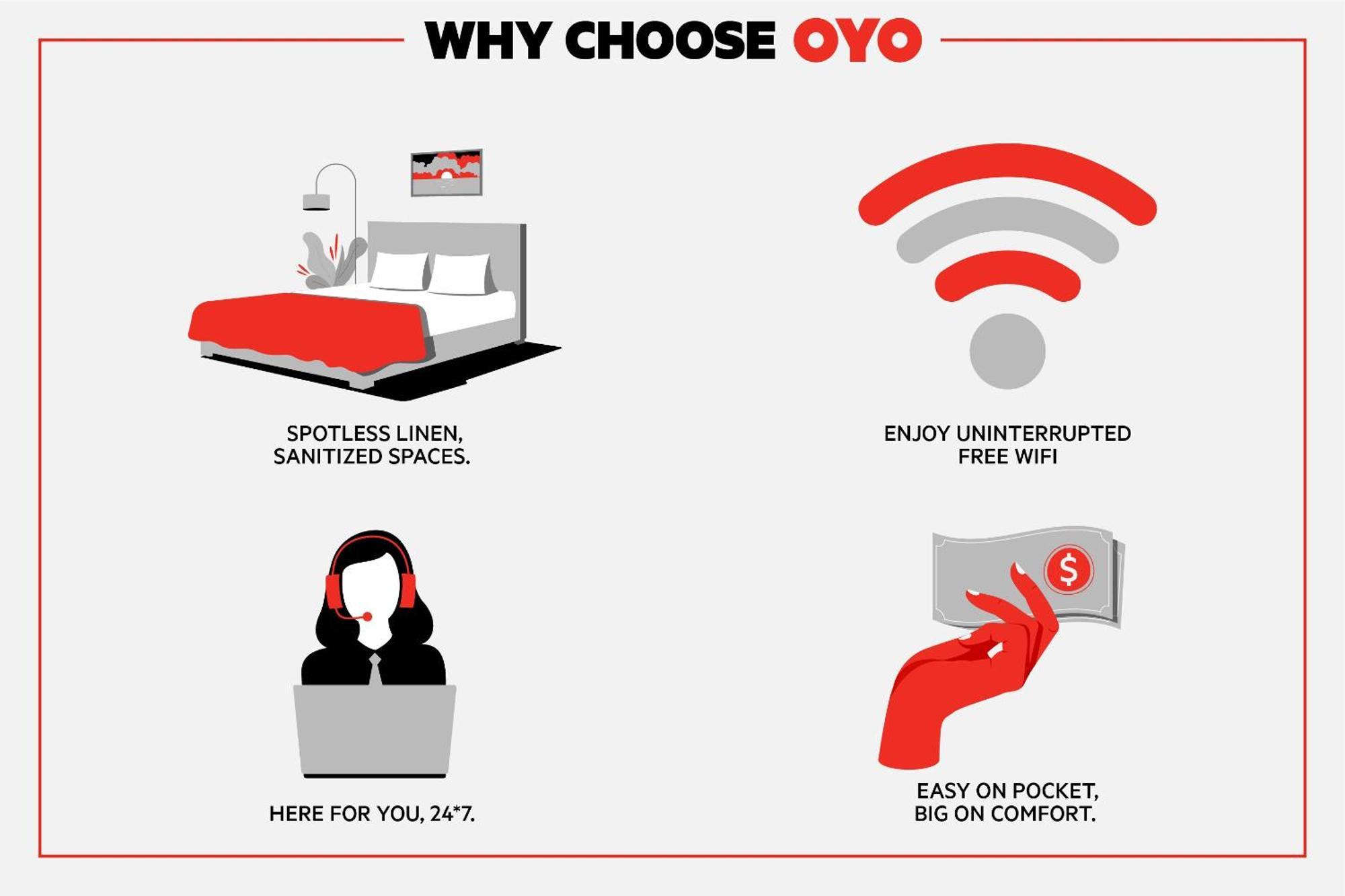 Oyo Hotel Chapmanville Inn, Wv - Hwy 119 ภายนอก รูปภาพ